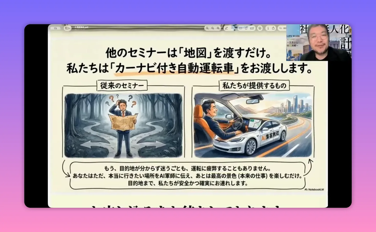 従来の地図で迷う人と、AIナビ付きの車で快適に目的地に向かう様子を描いたプレゼンスライド（講師の顔とスライド全体が鮮明）