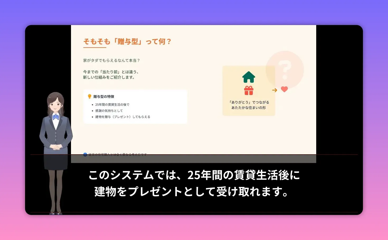 「25年間の賃貸生活後に建物をプレゼントとして受け取れる」と書かれた贈与型賃貸の説明スライド