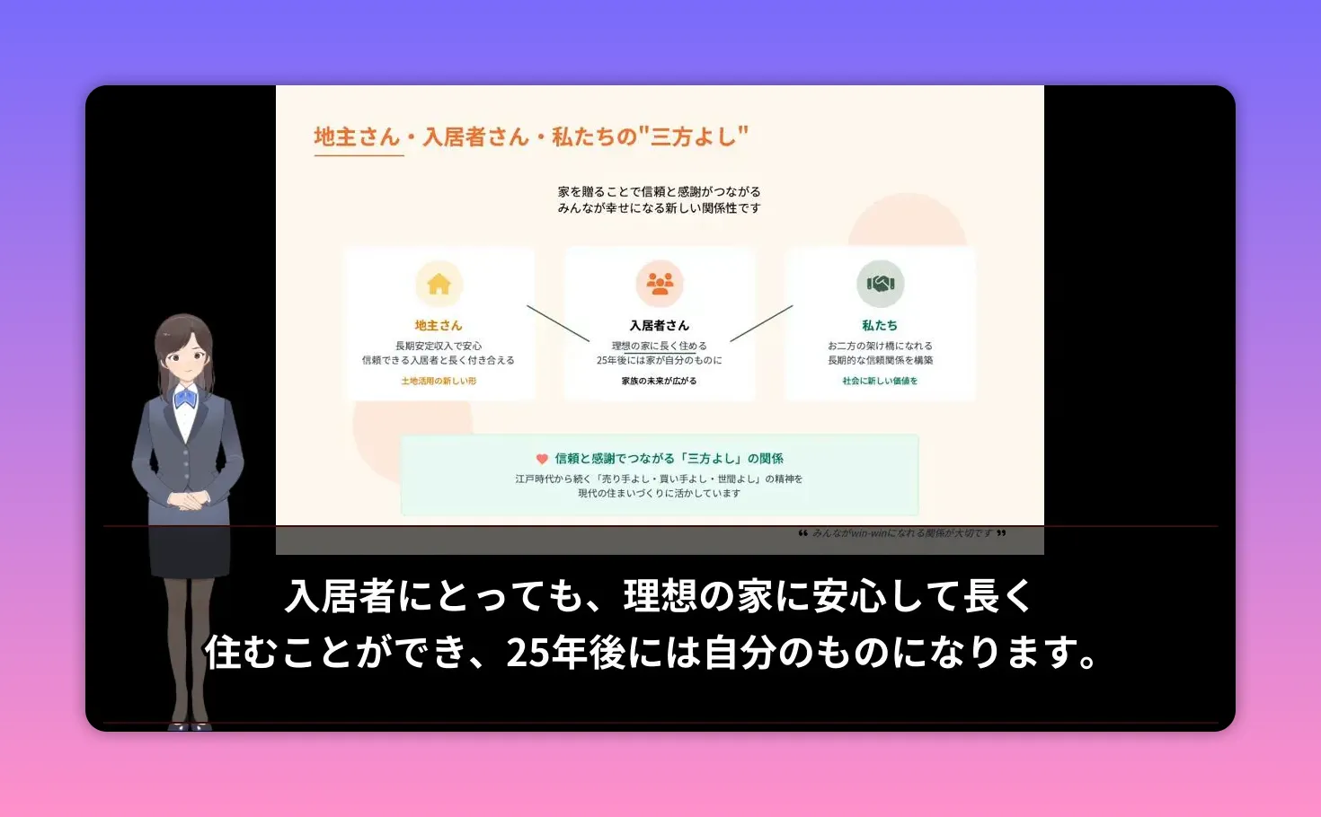 入居者側のメリットを説明する三方よしスライド（『25年後には自分のものに』の字幕あり）