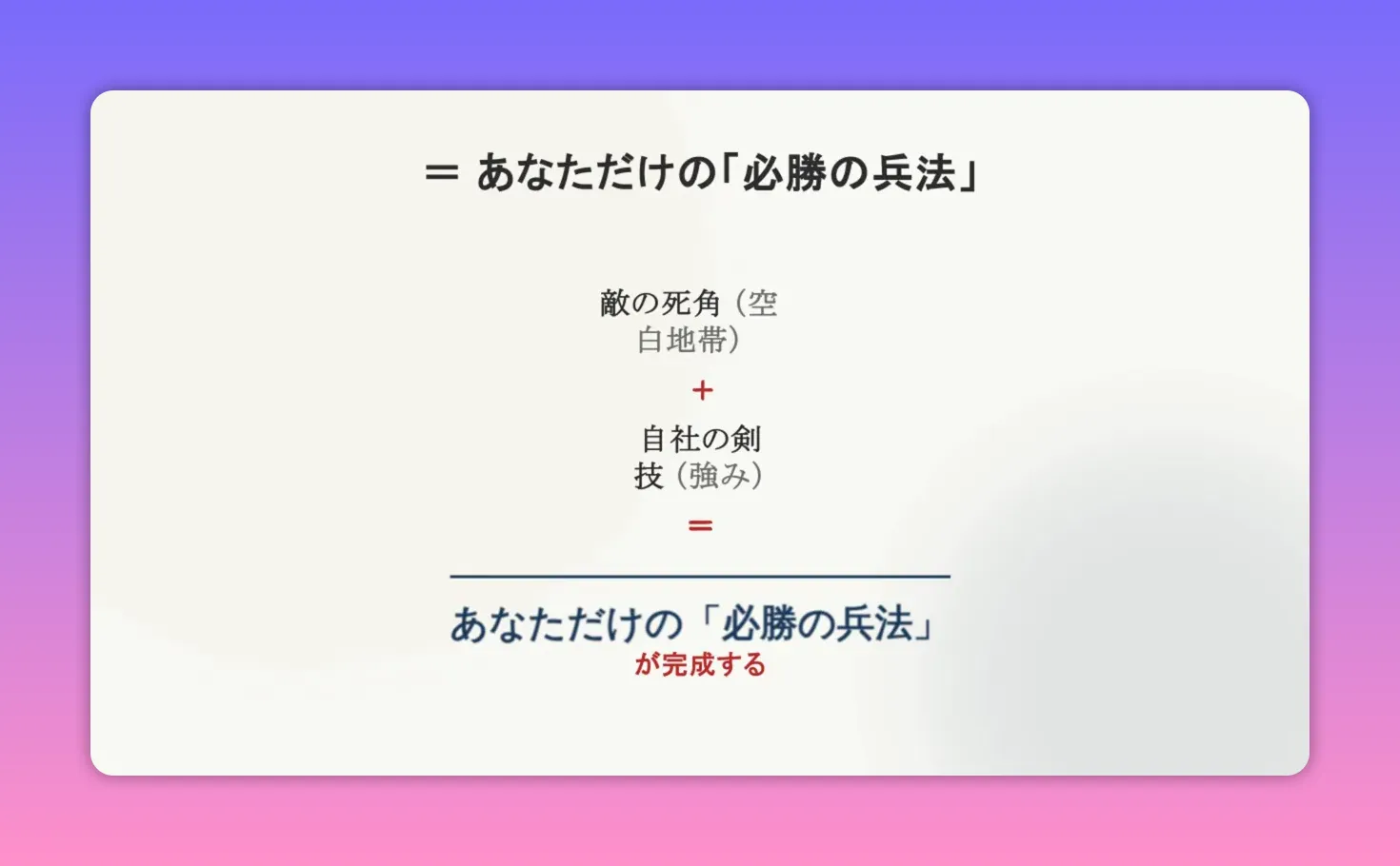 スライド：敵の死角（空白地帯）＋自社の剣技（強み）＝あなただけの「必勝の兵法」と示す図表