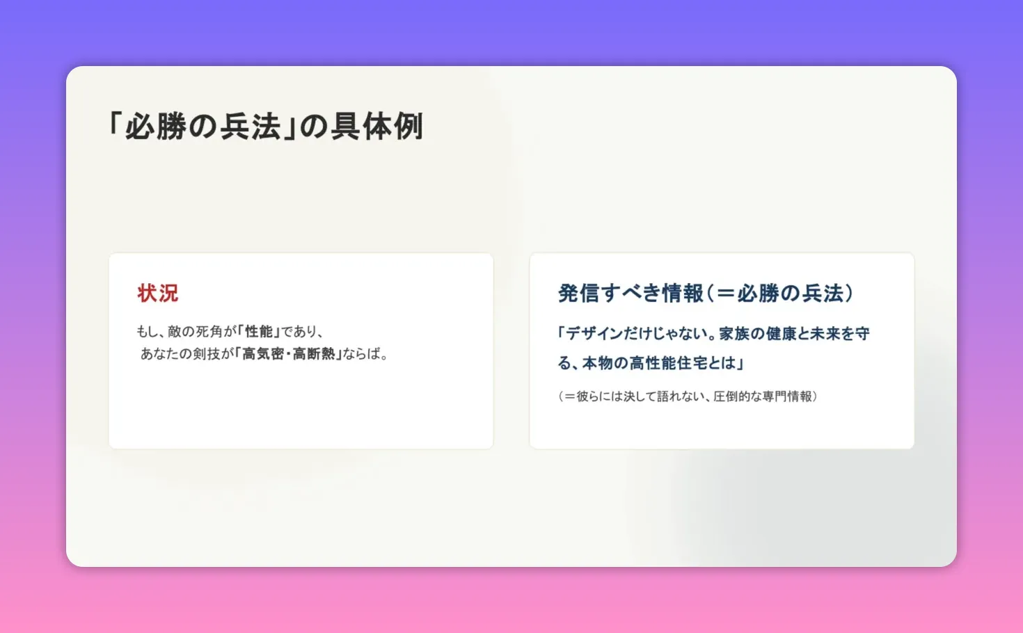 スライド画像：必勝の兵法の具体例（状況と発信すべき情報を並べたカード）