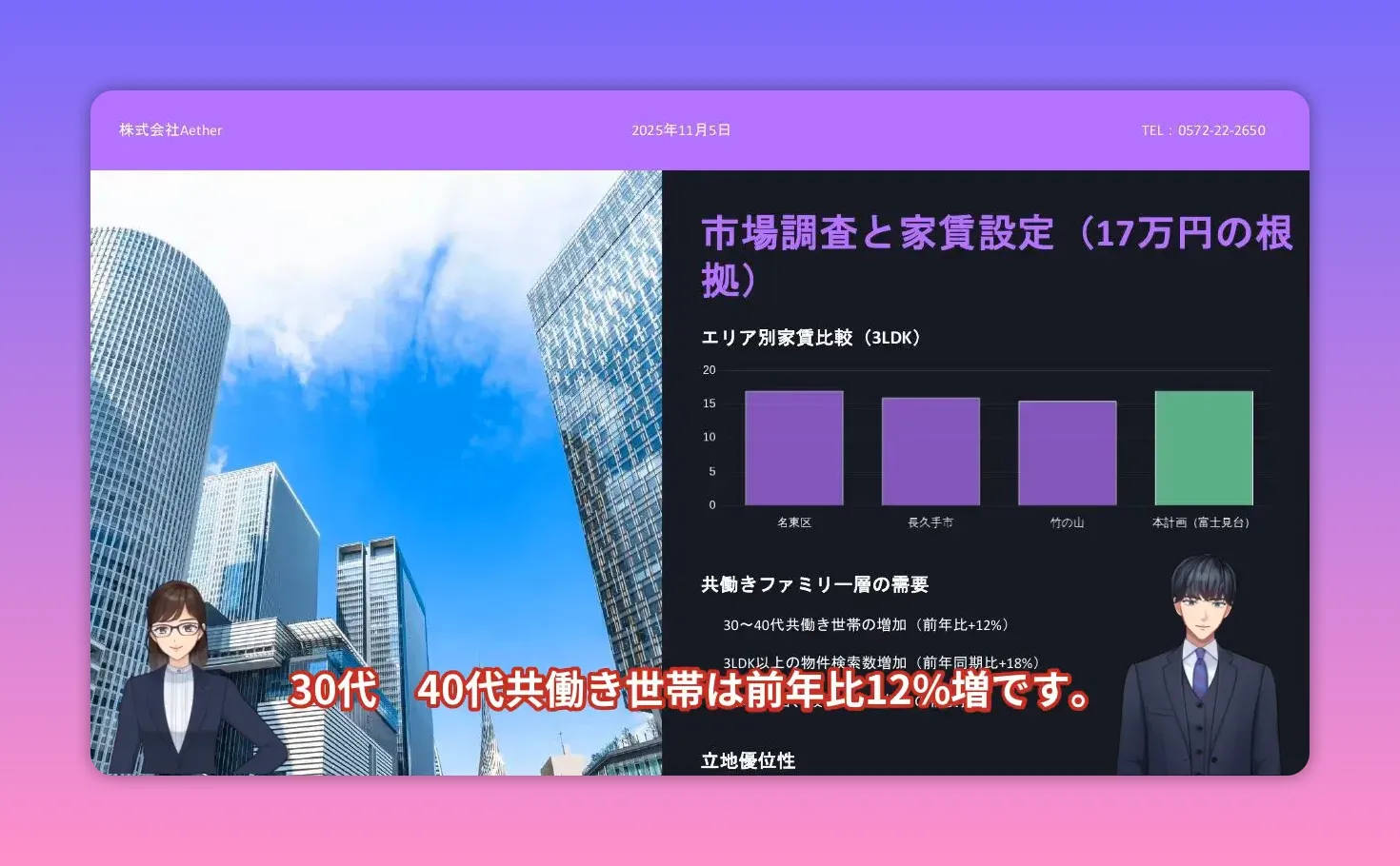 スライド:市場調査と家賃設定(17万円の根拠) — エリア別比較グラフ