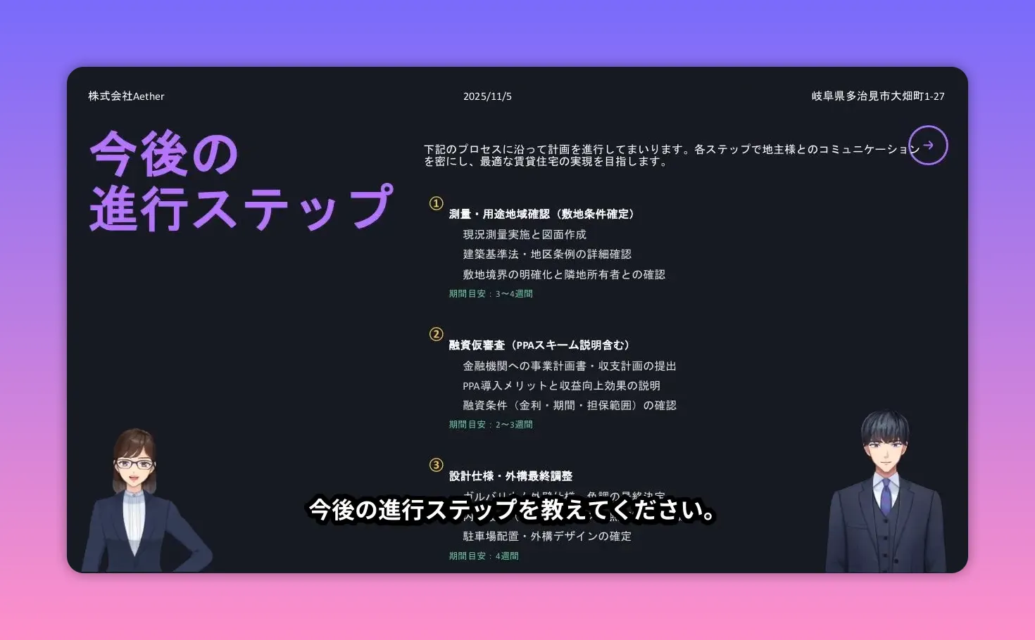 今後の進行ステップのスライド(測量・融資仮審査・設計・着工準備)