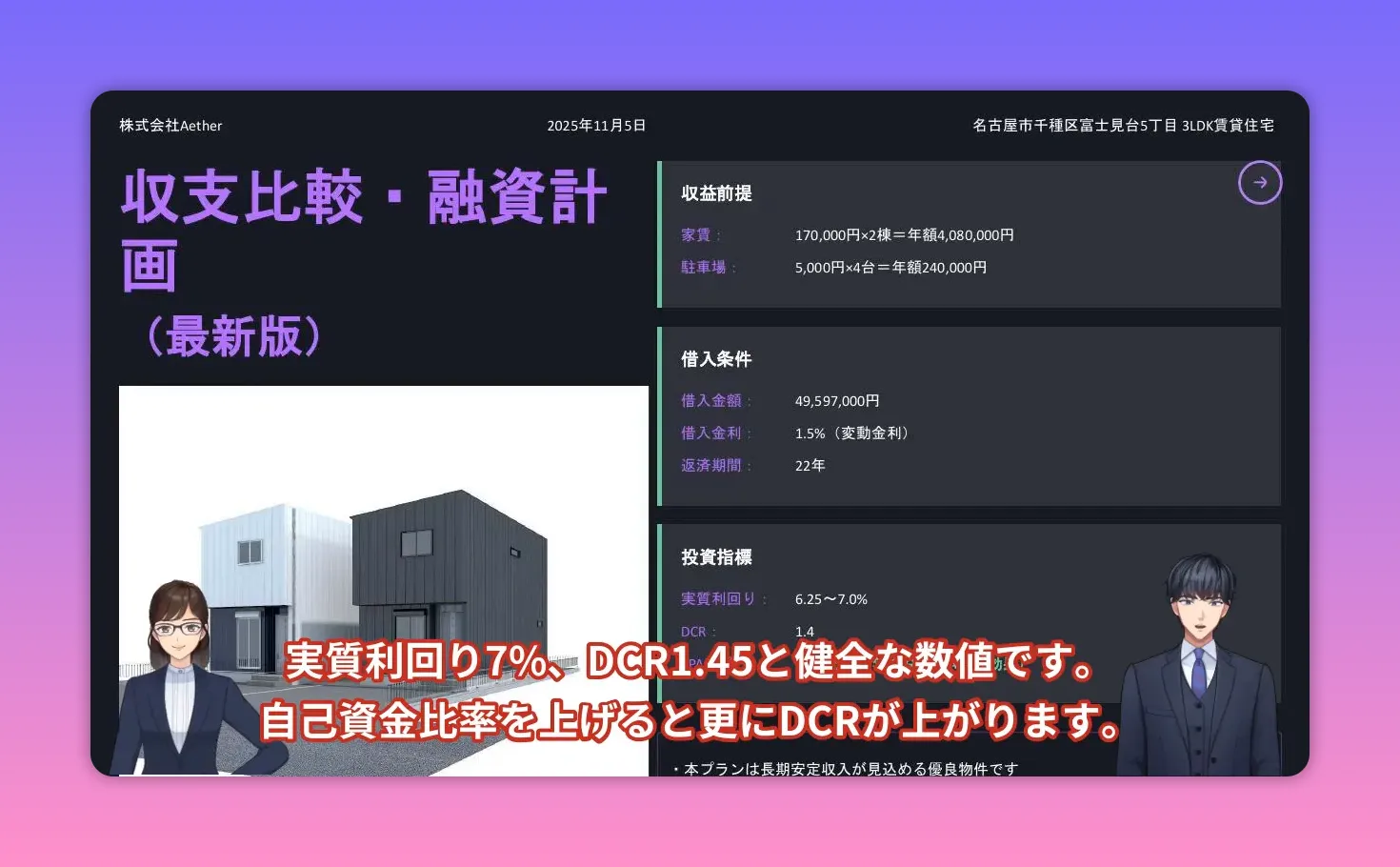 投資指標スライド(実質利回り7% と DCR 表示が見える)
