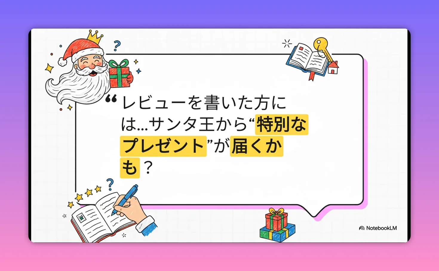『レビューを書いた方には…サンタ王から“特別なプレゼント”が届くかも？』と記された、サンタとギフトのイラストがある高解像度スライド画像