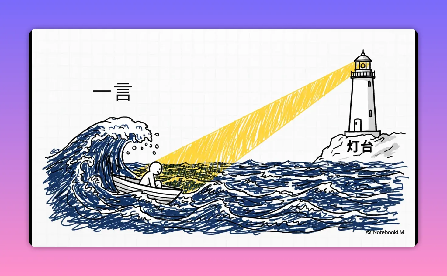 荒波の中の小舟と、遠くで光を放つ灯台の手描きイラスト（道しるべの比喩）