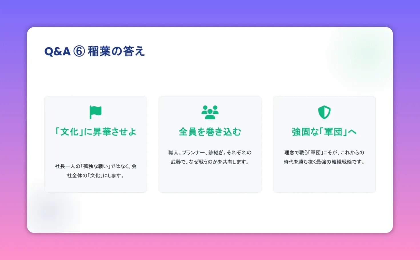 鮮明なスライド：『文化に昇華させよ』『全員を巻き込む』『強固な軍団へ』の説明カード