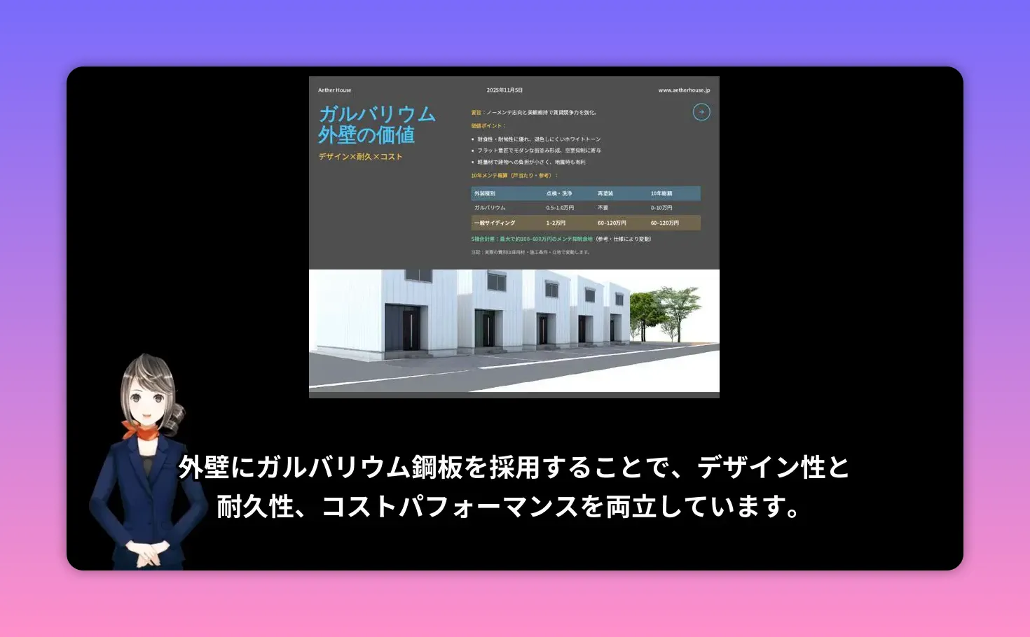 ガルバリウム外壁の価値を示すスライドと5棟の外観レンダリング、左に笑顔の説明キャラクター