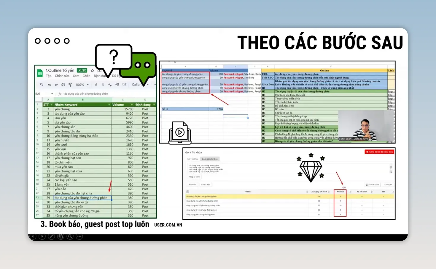 Slide minh họa quy trình chọn bài và kiểm tra từ khóa để book báo