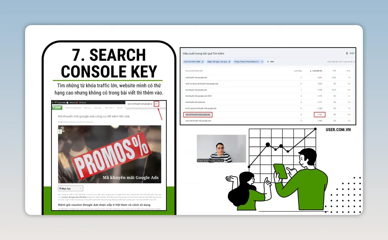 Slide Google Search Console hiển thị danh sách truy vấn của một trang