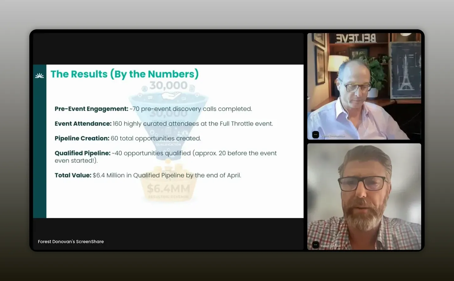Slide showing event results funnel with counts for invitations calls opportunities and qualified pipeline