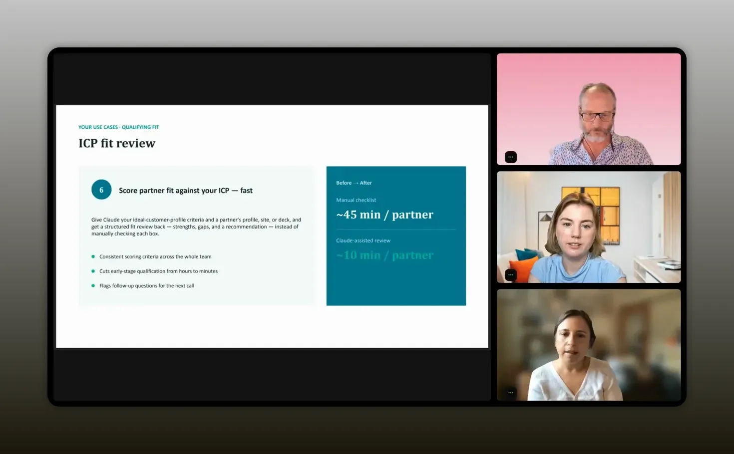 Slide showing ICP fit review workflow for partner opportunities