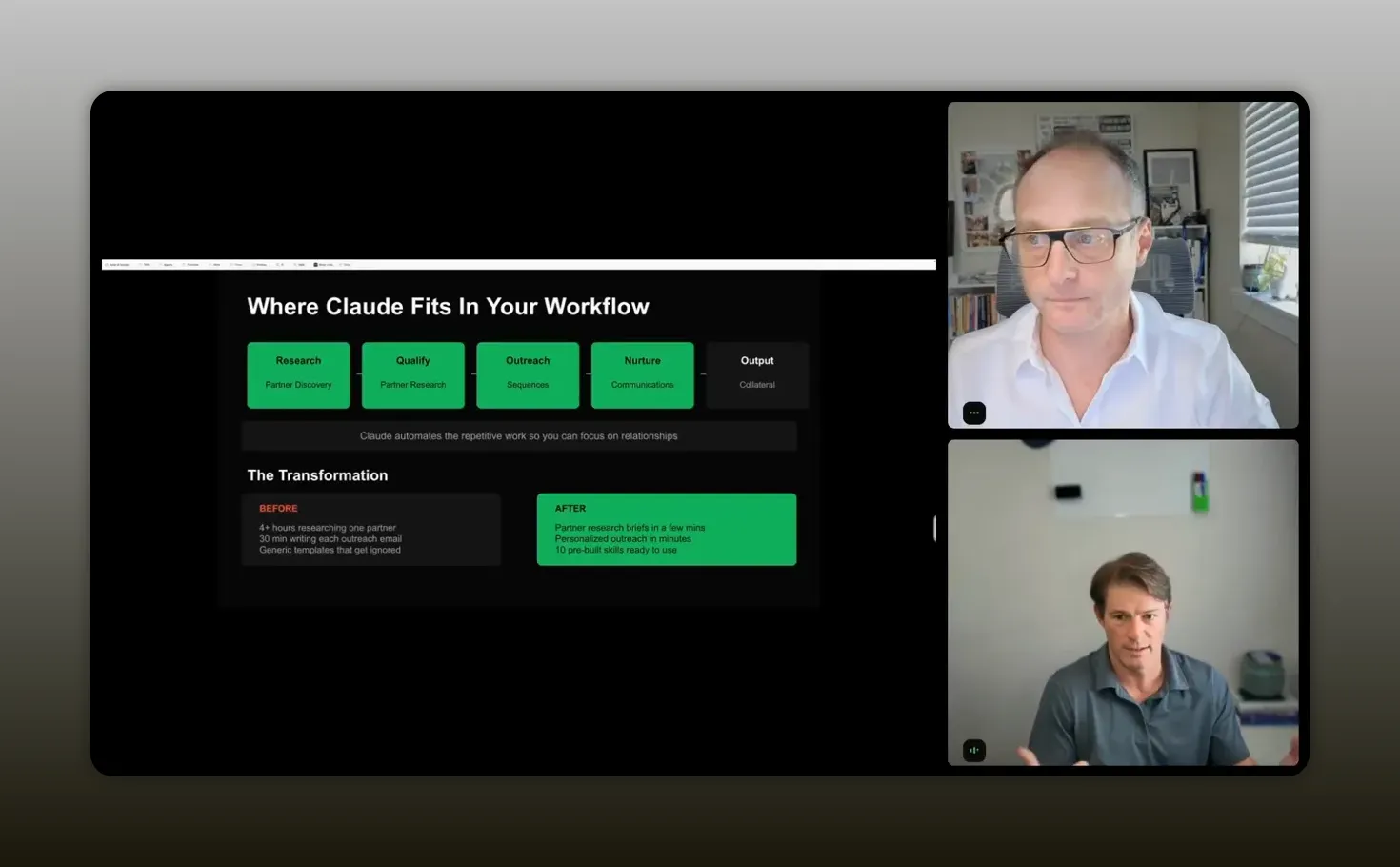 Diagram showing where Claude Co-Work fits in a partnership workflow with stages: research, qualify, outreach, nurture, and output
