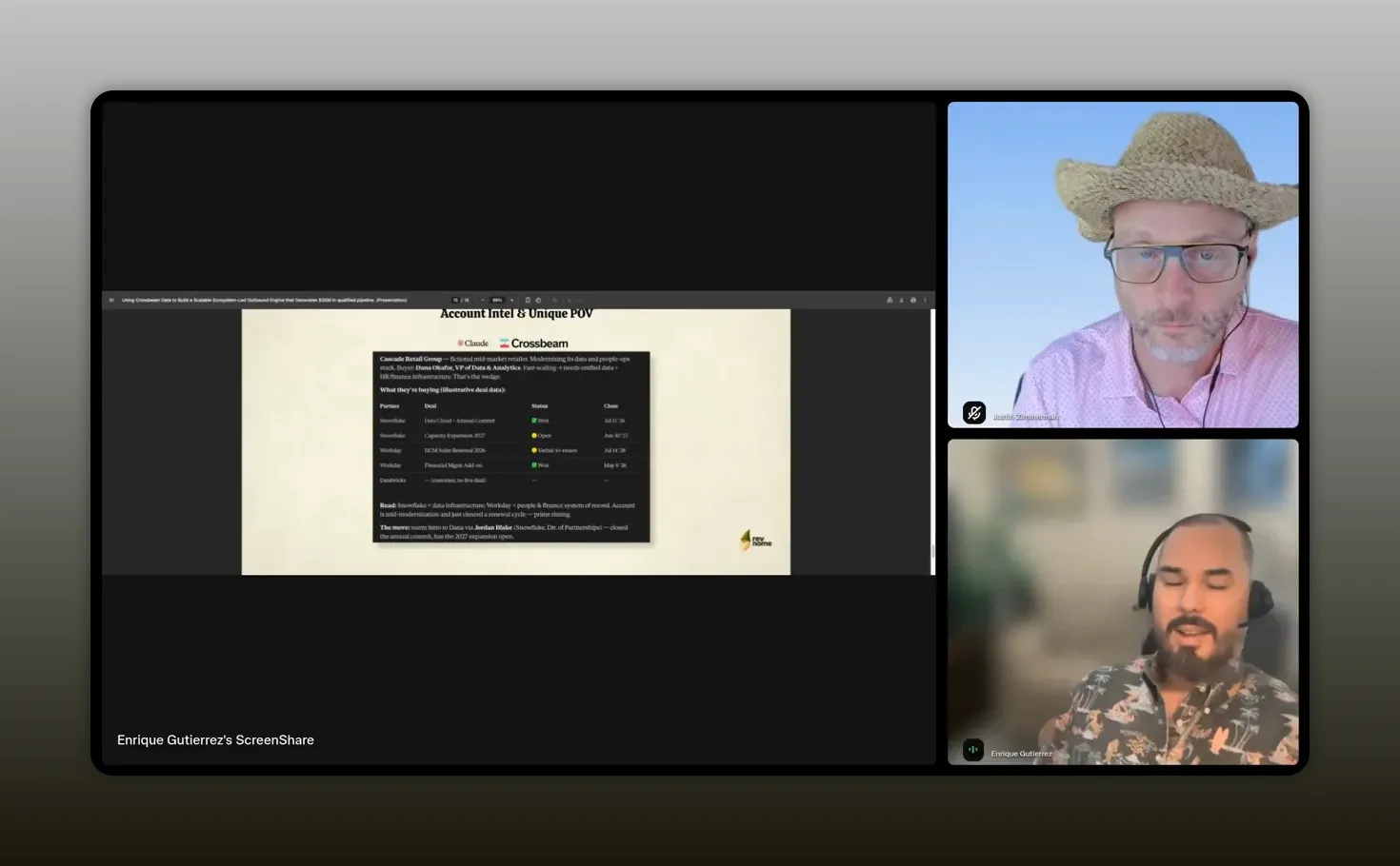 Dark interface shown on a slide for account intelligence and data analysis