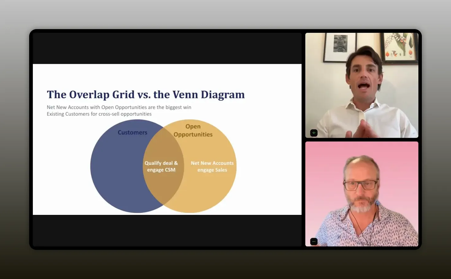 Presentation slide showing a Venn diagram for customer and open opportunity overlap