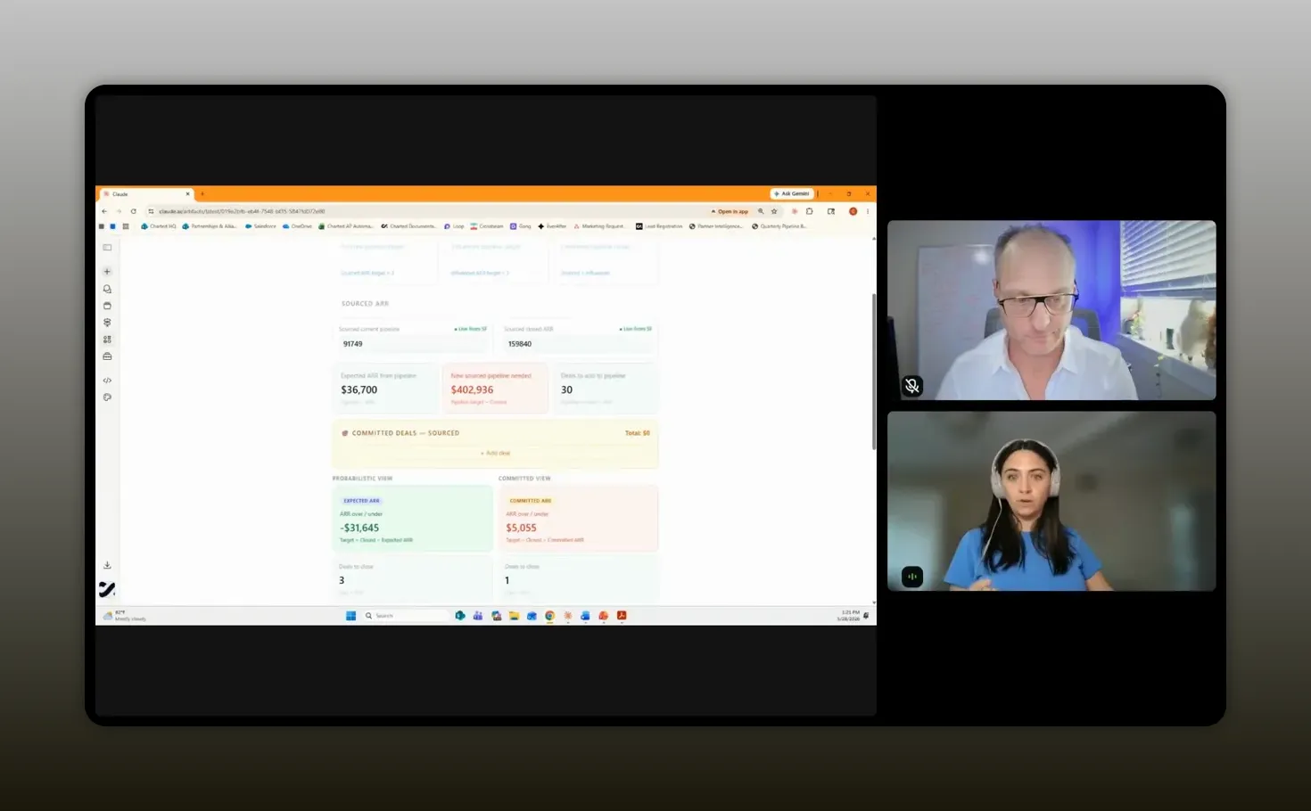 Live dashboard with colored pipeline cards metrics and forecast sections connected to Salesforce