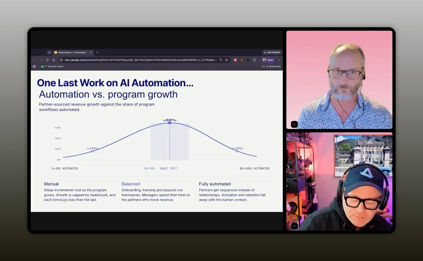 Presentation slide showing a bell curve for AI automation and partner program growth