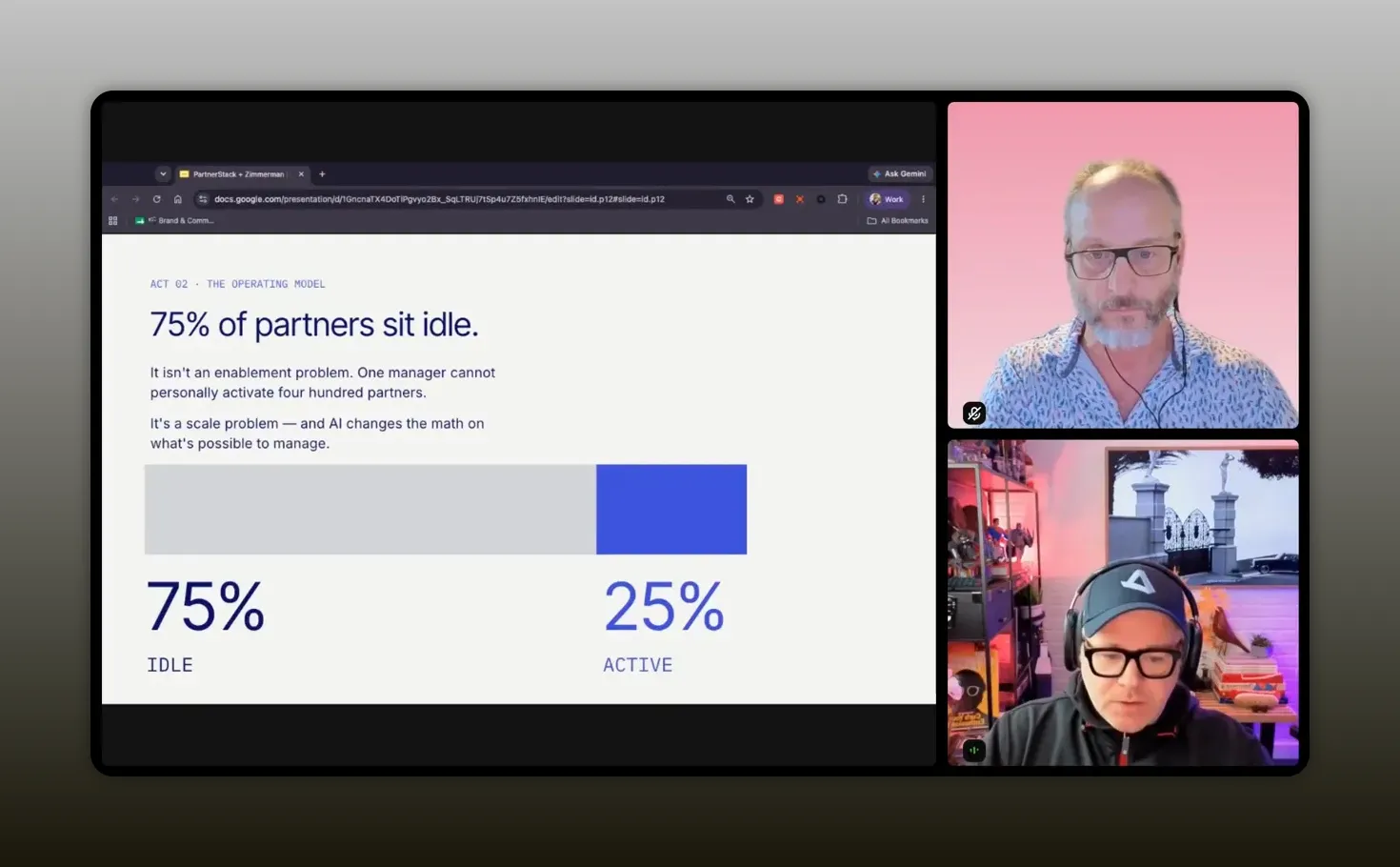 Presentation slide showing 75 percent of partners idle and 25 percent active