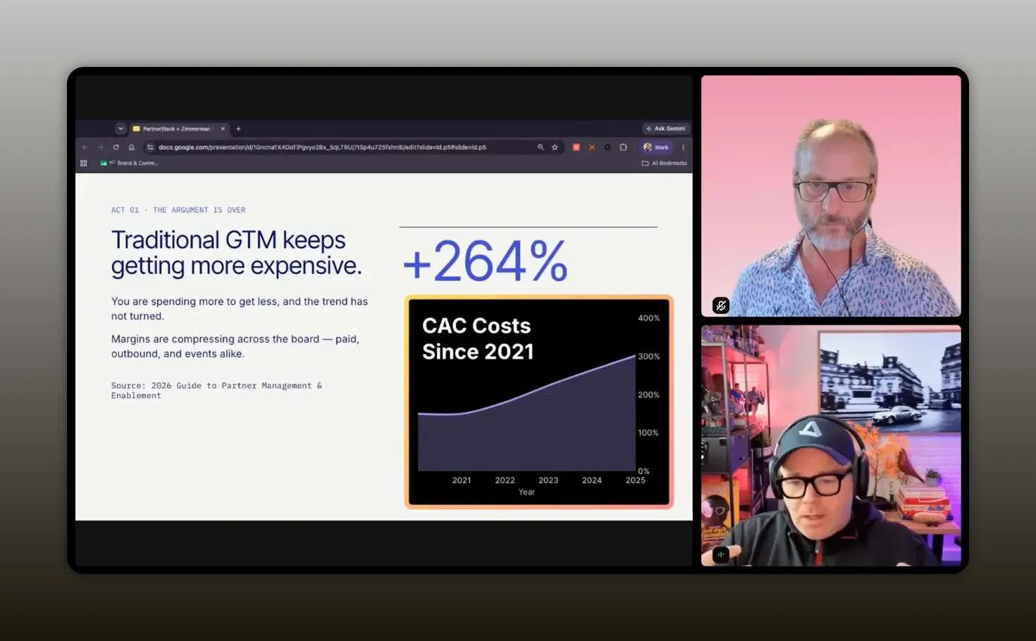 Presentation slide showing a 264 percent increase in customer acquisition cost