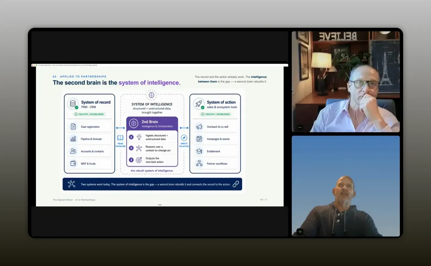 Framework slide showing multiple columns and boxes that organize partnership motions and related structures