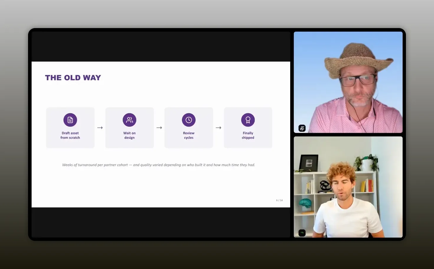 Slide showing a multi-step old way workflow for partner content