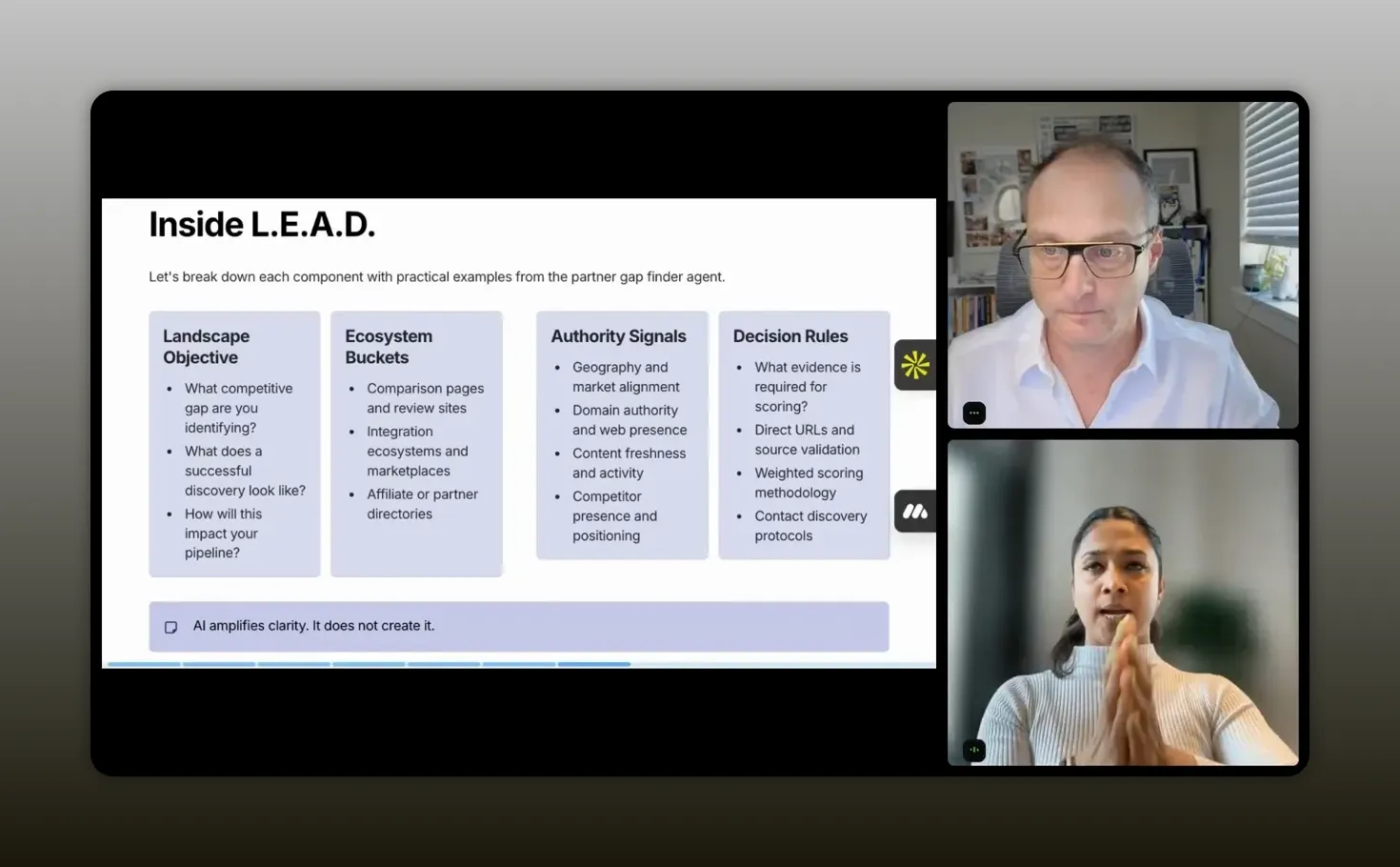 Slide explaining the Lead framework components used to structure an AI partner gap finder agent