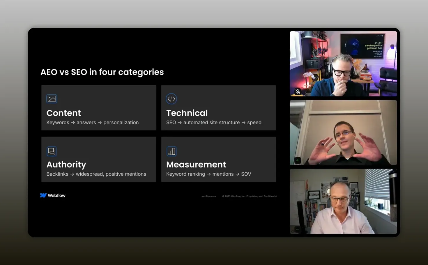 Slide titled “AEO vs SEO in four categories” listing content, technical, authority, and measurement