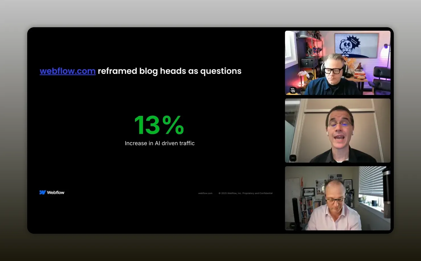 Slide with 'webflow.com reframed blog heads as questions' and a 13% increase in AI driven traffic.