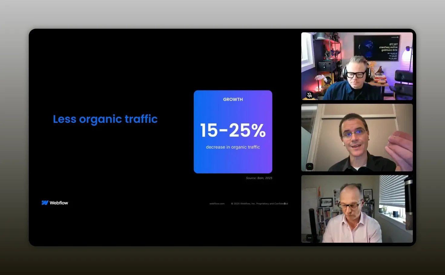 Slide showing less organic traffic with a 15–25% decrease in organic traffic statistic and online presenters.