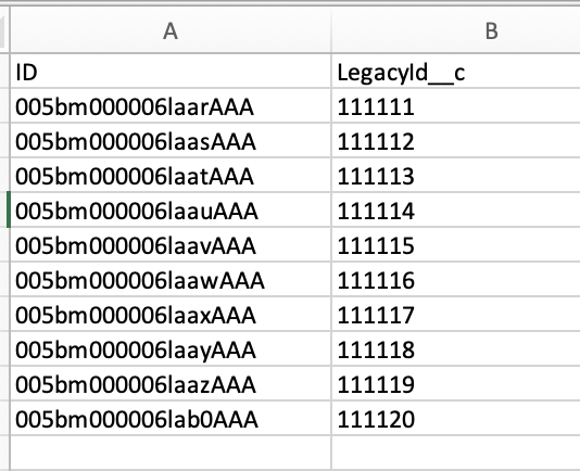 Salesforce data migration best practices, External ID fields configuration, Microsoft Dynamics to Salesforce migration, and mapping Accounts and Contacts for efficient data transfer.