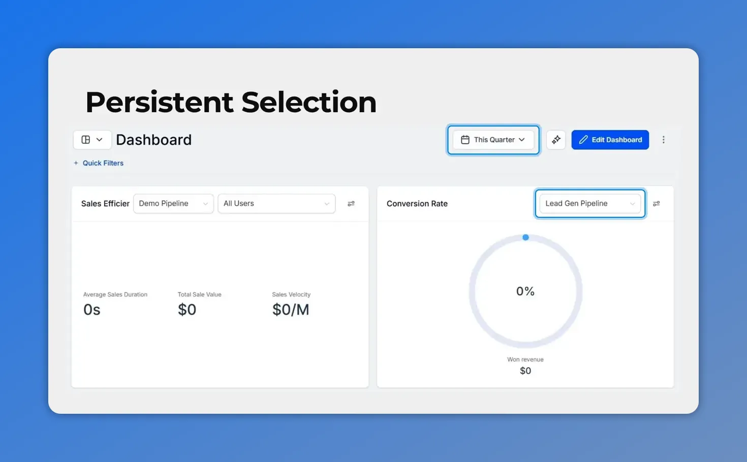 Dashboard UI showing 'This Quarter' date selector and 'Lead Gen Pipeline' dropdown outlined to indicate persistent selection