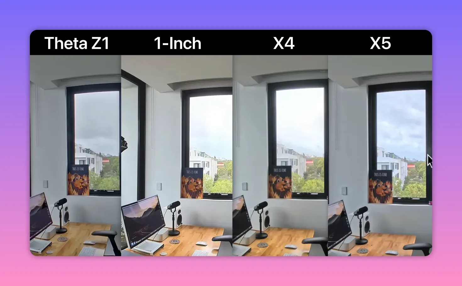 Four-up comparison (Theta Z1, 1‑inch, X4, X5) of a room and window view showing differences in exposure and detail