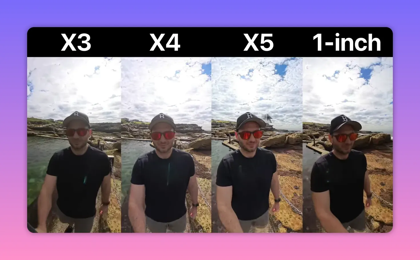 Clean four-up comparison labeled X3, X4, X5 and 1-inch showing a subject walking along rocky coast; differences in exposure and detail are visible.
