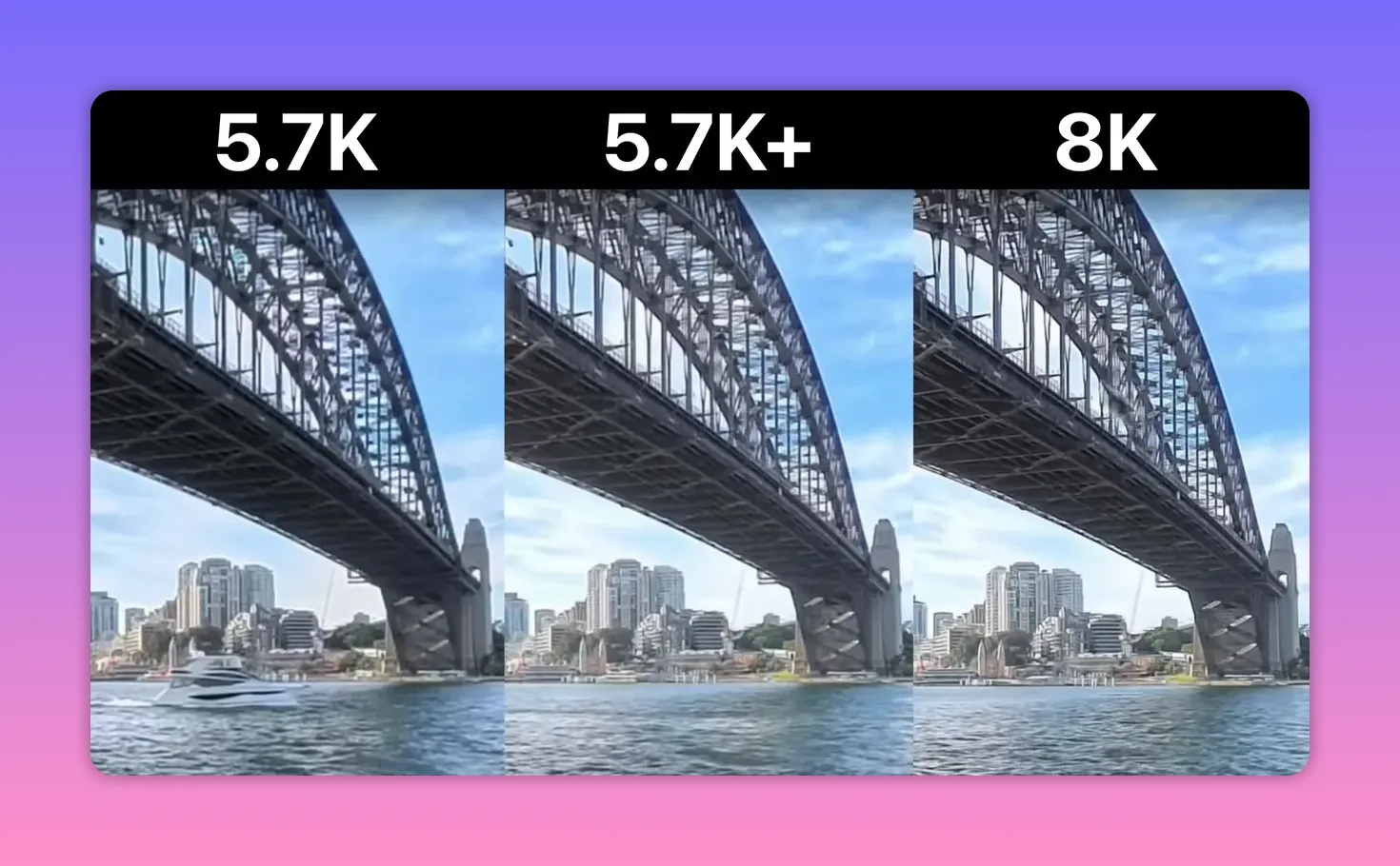 Clean side-by-side comparison of 5.7K, 5.7K+ and 8K footage of a bridge over water showing fine structural details and no distracting overlays.