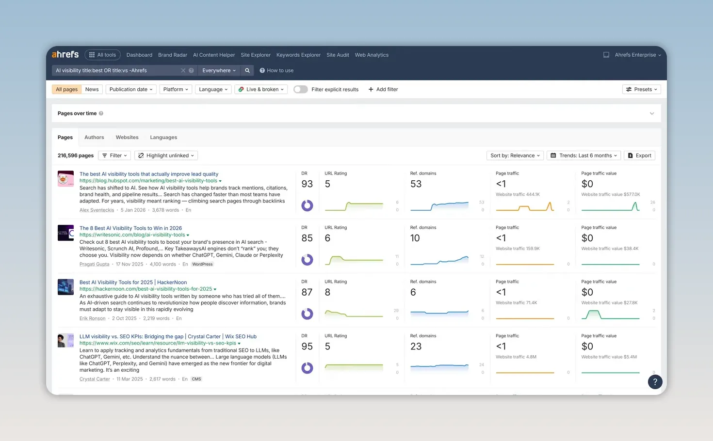 Giao diện Content Explorer hiển thị danh sách kết quả cùng các chỉ số về tên miền và lưu lượng truy cập