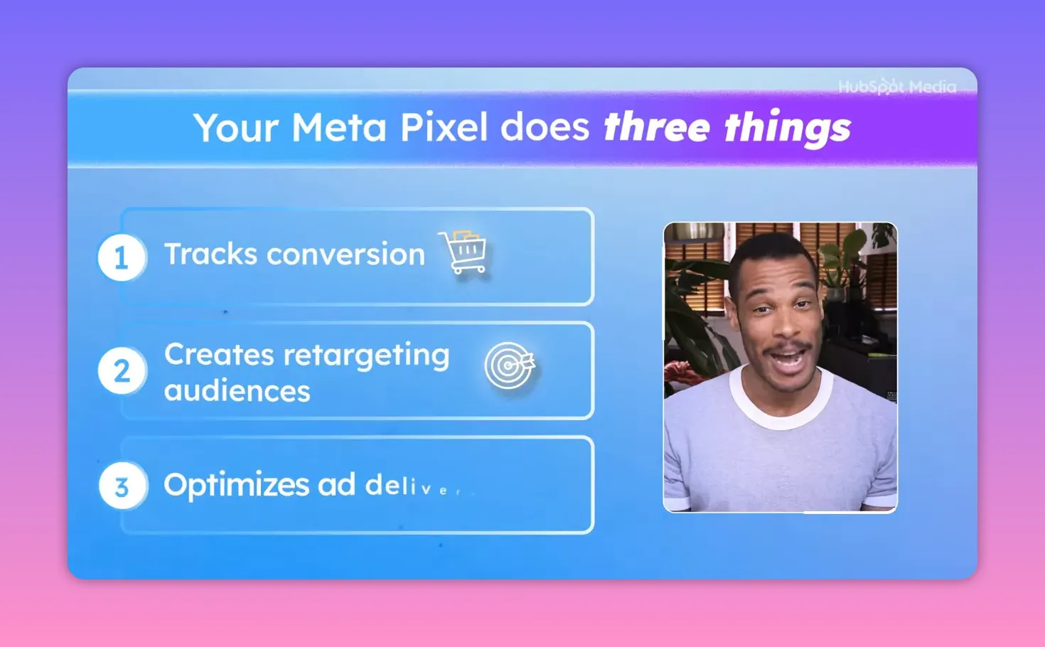 Bảng minh họa ba chức năng của Meta Pixel gồm theo dõi chuyển đổi, tạo tệp tiếp thị lại và tối ưu phân phối quảng cáo