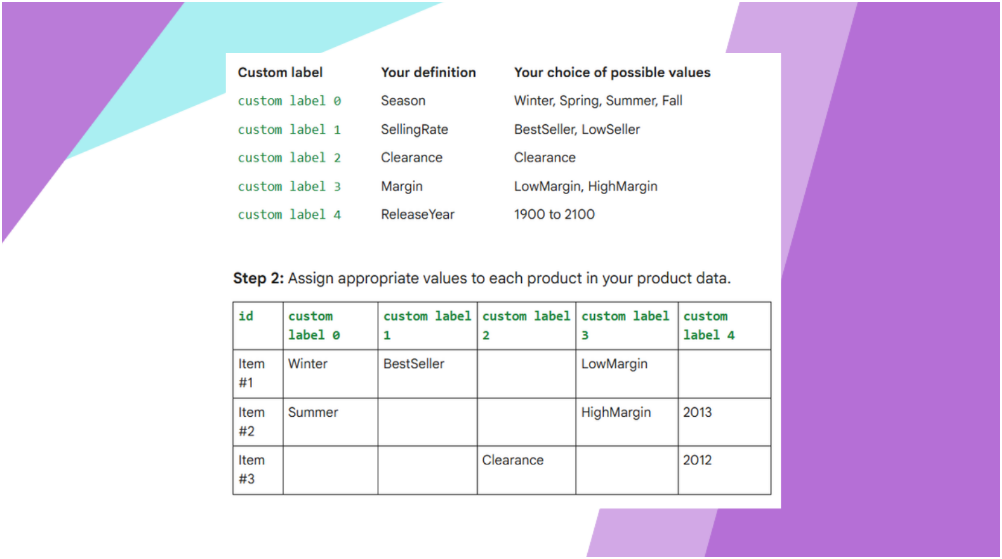 Examples of google Merchant center