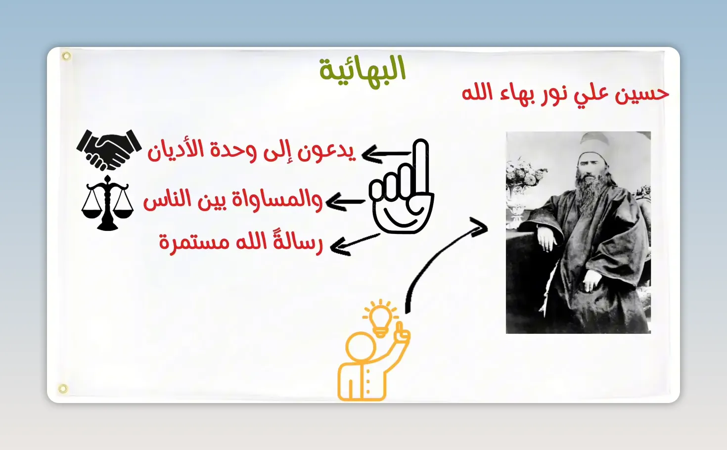 شريحة عن البهائية تذكر وحدة الأديان والمساواة بين الناس واستمرار الرسالات
