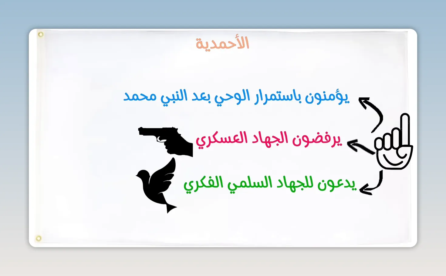 شريحة عن الأحمدية تذكر استمرار الوحي ورفض الجهاد العسكري والدعوة للجهاد السلمي الفكري