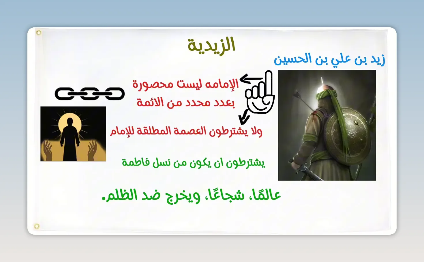 شريحة عن شروط الإمام عند الزيدية ومنها أن يكون من نسل فاطمة وعالما وشجاعا