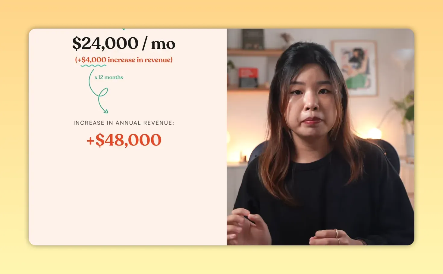 Ví dụ tính giá trị website từ doanh thu tăng thêm hằng năm