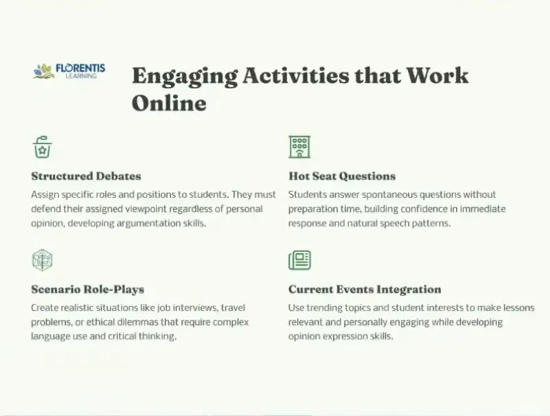 Hot-seat speaking activity with an on-screen timer