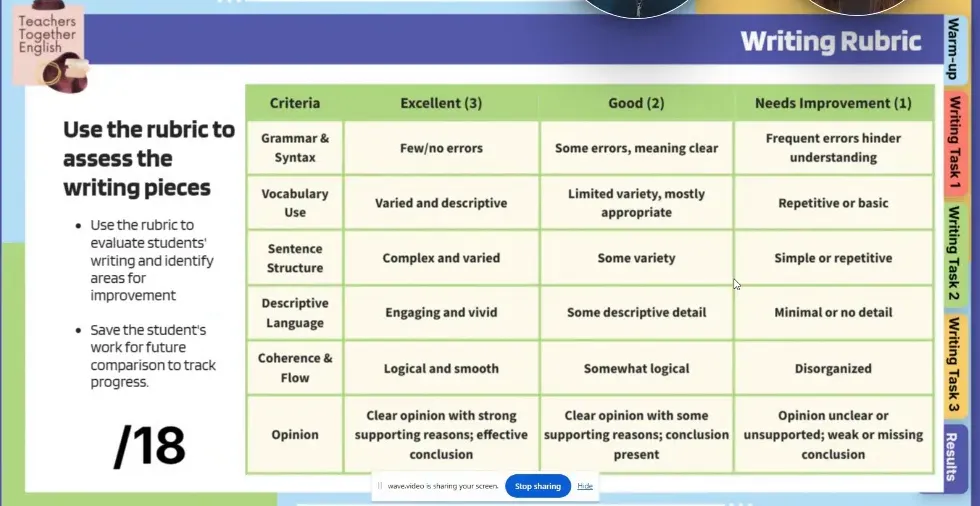 Using Rubrics and Learning Plans