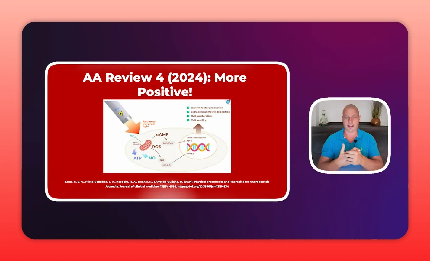 Clear presentation slide titled 'AA Review 4 (2024): More Positive!' showing a diagram of red/near‑infrared light acting on mitochondria with presenter inset — high contrast and readable.