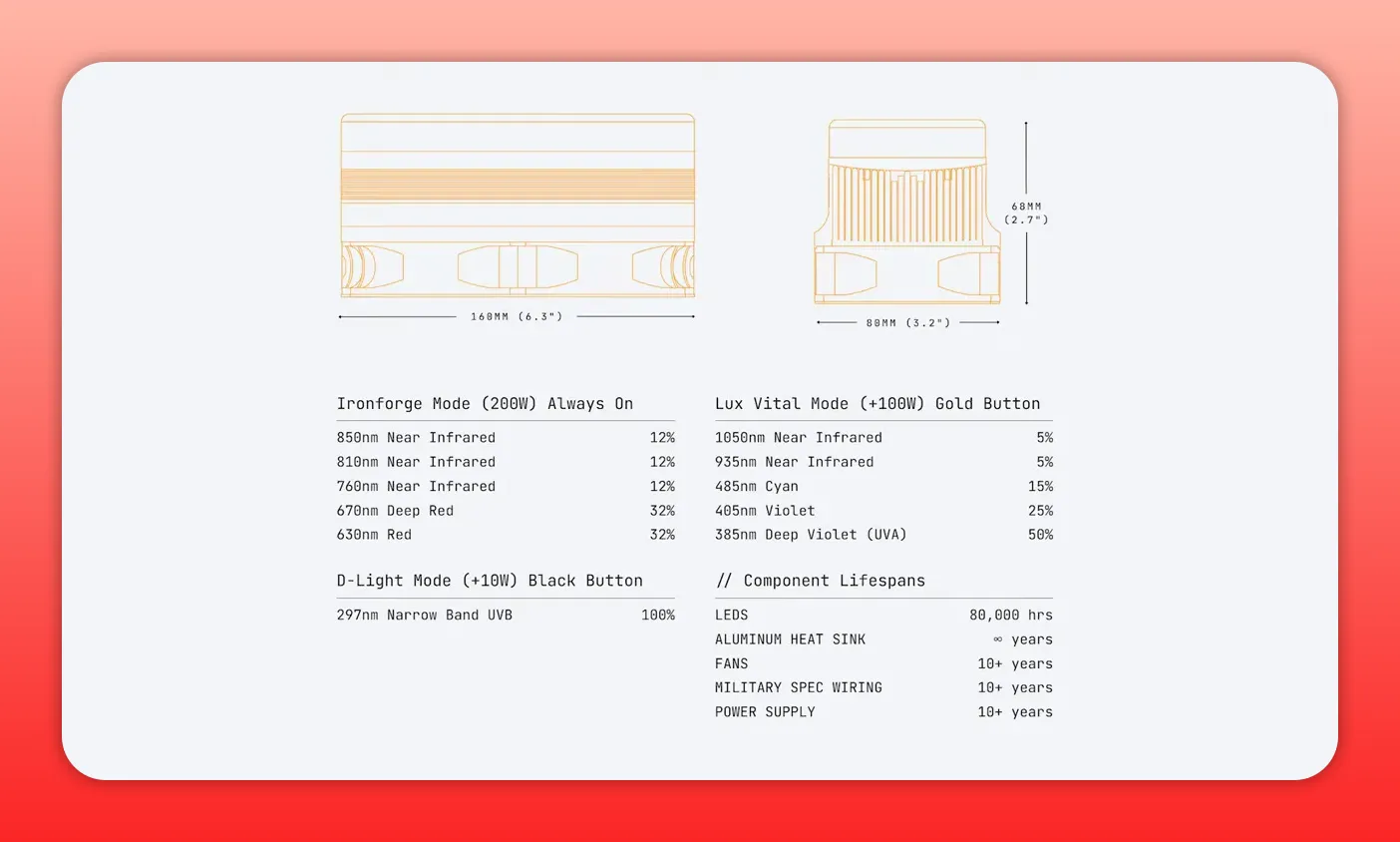 Clear specification sheet showing a handheld device diagram, dimensions and a modes table listing wavelengths (near-infrared, red, cyan, violet) and component lifespans