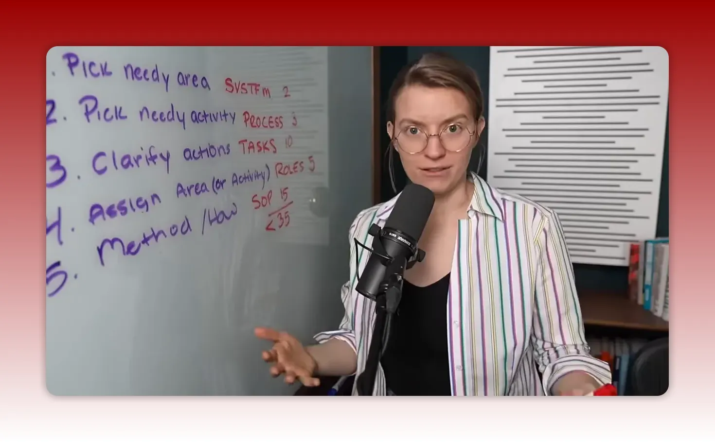 Presenter standing beside a whiteboard with numbered steps visible and a microphone in front, summarizing the 35-minute loop.