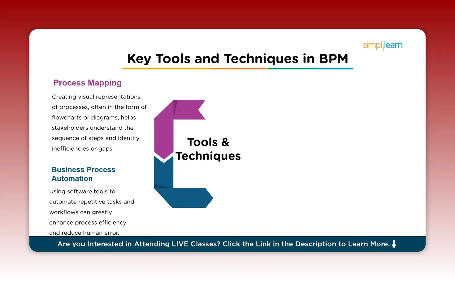 Slide titled 'Key Tools and Techniques in BPM' showing 'Process Mapping' text on the left and a second section 'Business Process Automation' beginning below, with a central 'Tools & Techniques' ribbon graphic — clear and readable.