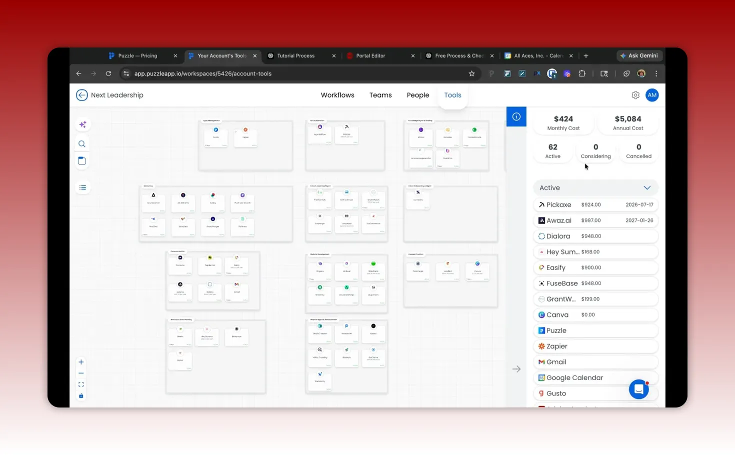Puzzle process map with multiple workflow boxes and pricing cost summary including monthly and annual cost
