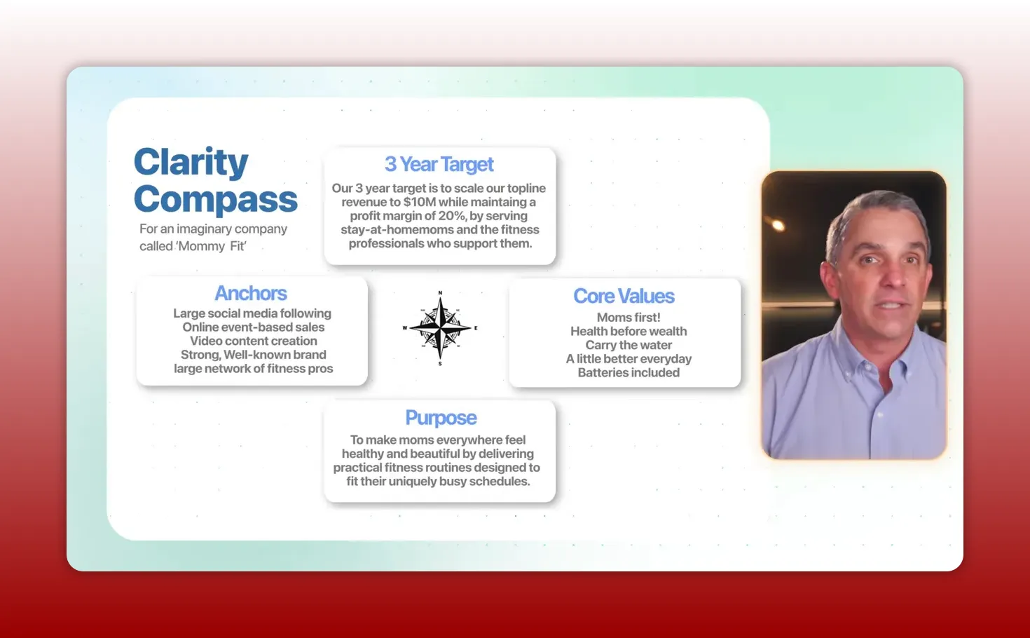 Clear Clarity Compass slide showing 3 Year Target, Anchors, Core Values and Purpose boxes; presenter visible in a right-side video inset