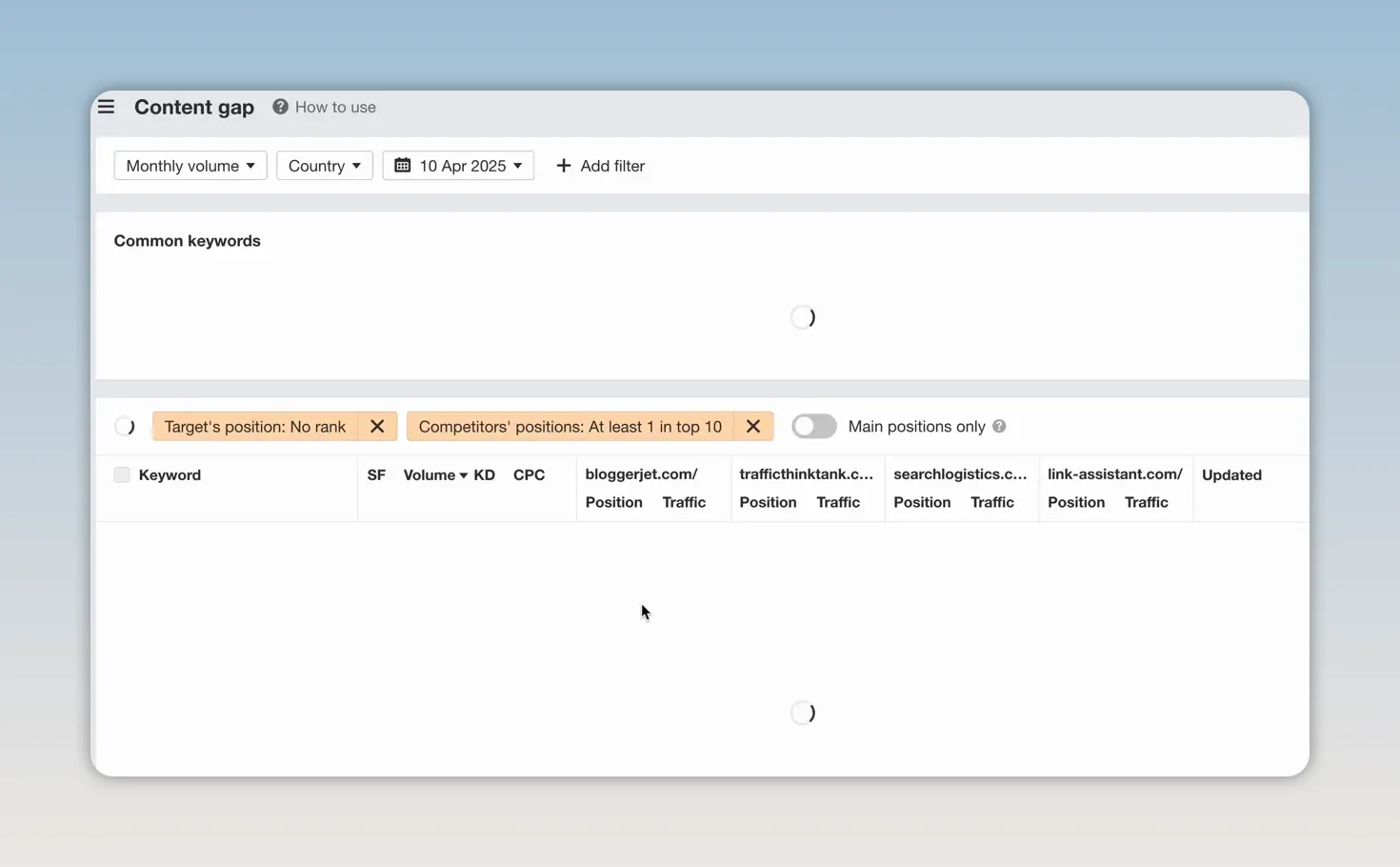 Báo cáo khoảng trống từ khóa với bảng so sánh website và đối thủ